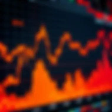 Heat Map of Cryptocurrency Market Trends Heat map indicating cryptocurrency market fluctuations